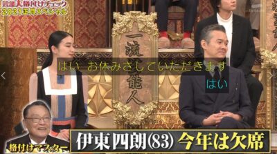 伊東四朗 格付けチェック 交番 なぜ出演しない 消えた 復帰 いつ